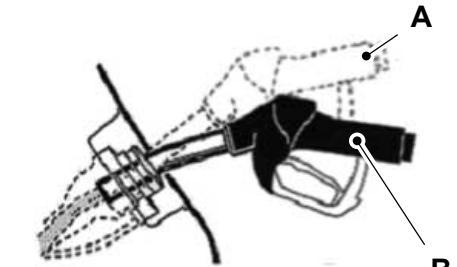 Lincoln MKZ Phase 2 (2018) - Carburant et replissage - 2