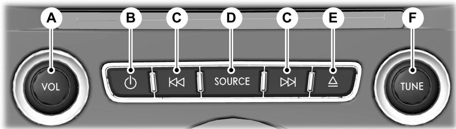 Lincoln MKZ Phase 2 (2018) - Châne audio - 1