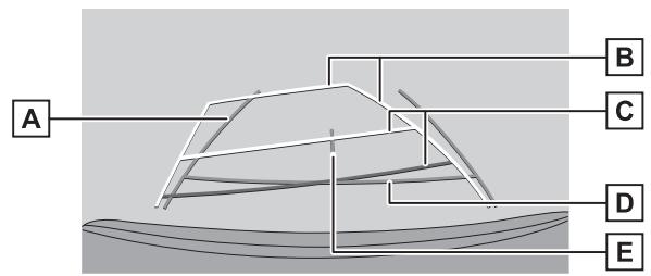 LEXUS RZ (2024) - Mode de ligne de trajectorie estimée - 1