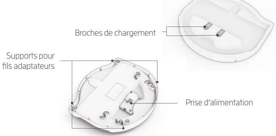 ZACO W450 - Station de charge - 1