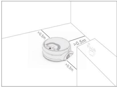 ZACO W450 - Mise en route - 1