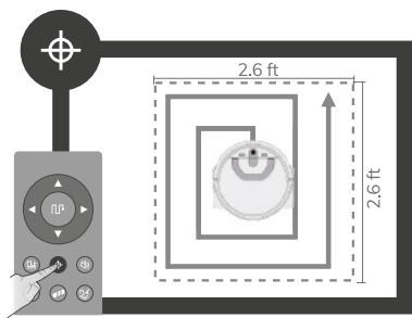 ZACO W450 - Mode spot - 3