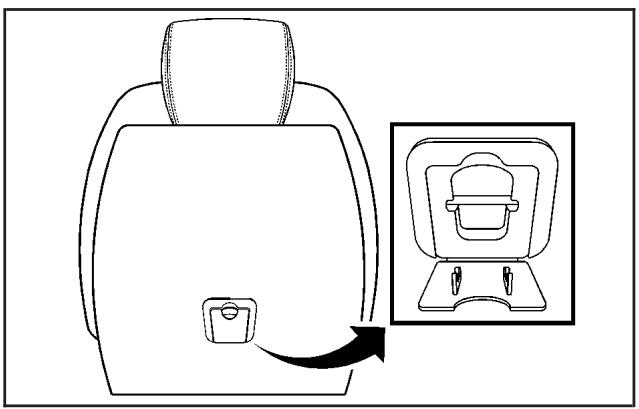 GMC Acadia (2007) - Emplacements de l'ancrage inférieur et de l'ancrage de sangle supérieure - 6