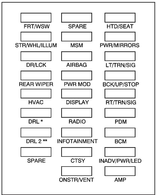 GMC Acadia (2007) - Bloc-fusibles d'ensemble d'instruments - 1