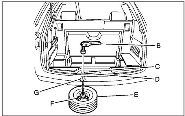 GMC Acadia (2007) - Dépose de la roue de secours - 1