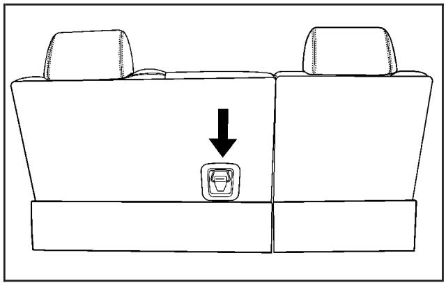 GMC Acadia (2007) - Emplacements de l'ancrage inférieur et de l'ancrage de sangle supérieure - 7