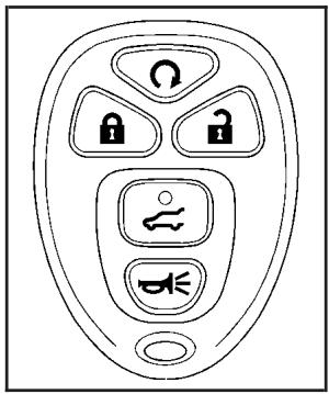 GMC Acadia (2007) - Fonctionnement du système de télédéverrouillage - 1