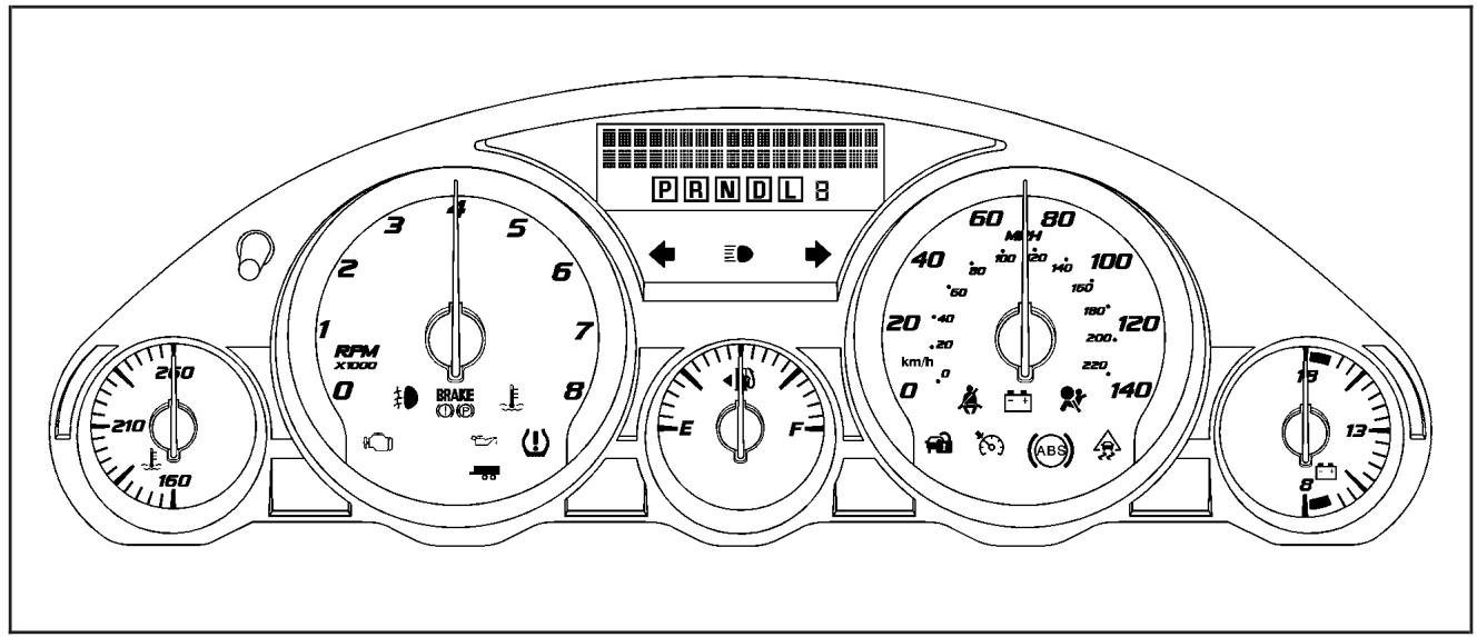 GMC Acadia (2007) - Ensemble d'instruments - 1