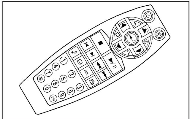GMC Acadia (2007) - Télécommande - 1