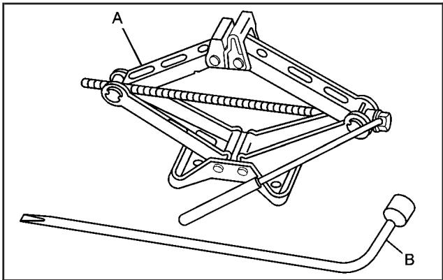 GMC Acadia (2007) - Dépose du pneu de secours et des outils - 2