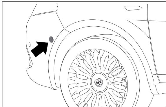 LANCIA Ypsilon 2 (2011-2015) - FONCTIONNEMENT - 1