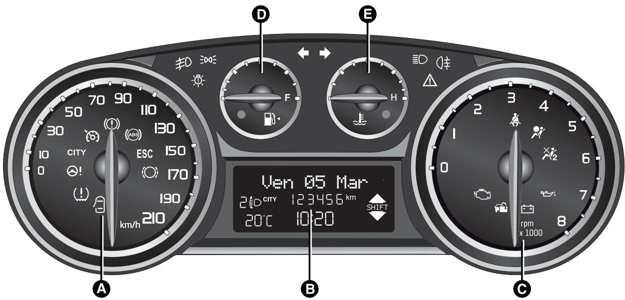 LANCIA Ypsilon 2 (2011-2015) - COMBINÉ ET INSTRUMENTS DE BORD - 1