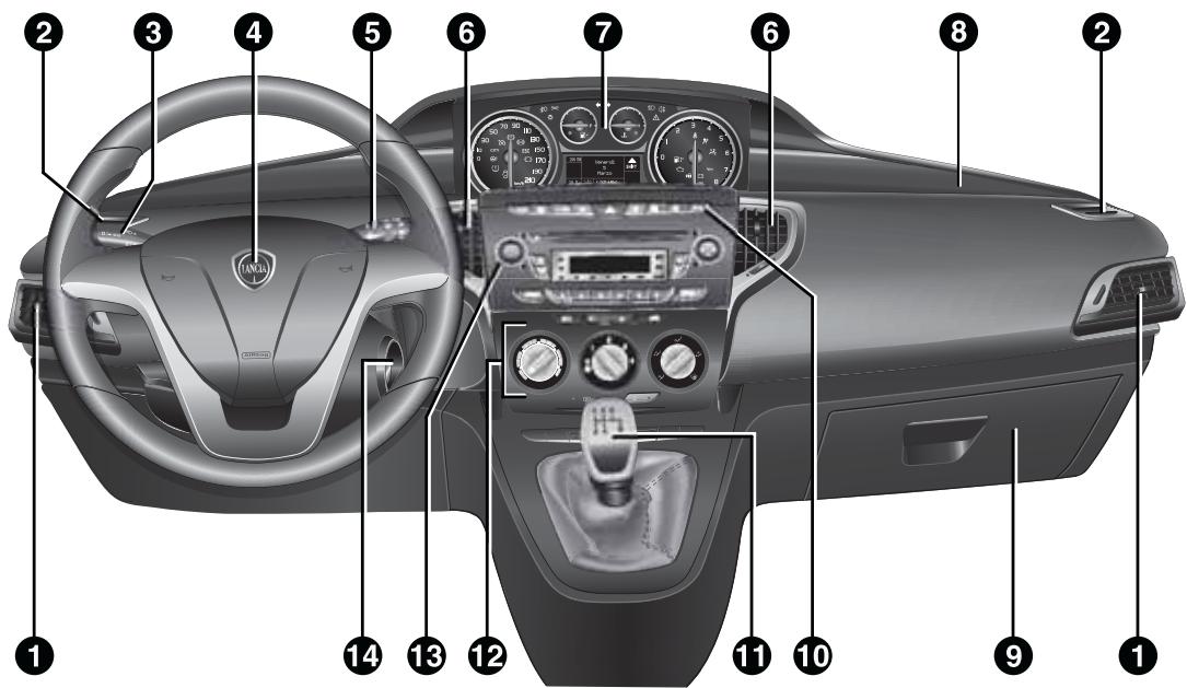 LANCIA Ypsilon 2 (2011-2015) - PLANCHE DE BORD - 1