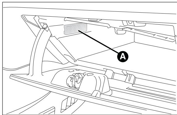 LANCIA Ypsilon 2 (2011-2015) - Freinage d'urgence - 1