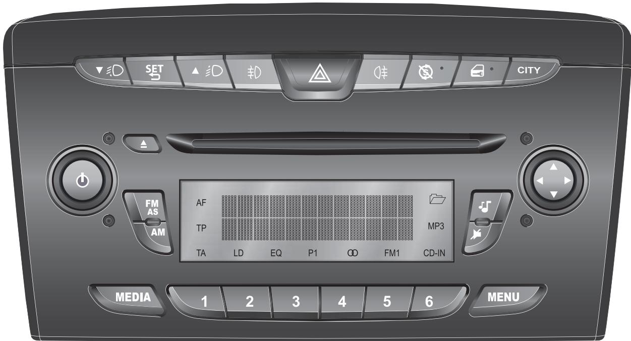 LANCIA Ypsilon 2 (2011-2015) - GUIDE DE CONSULTATION RAPIDE - 1