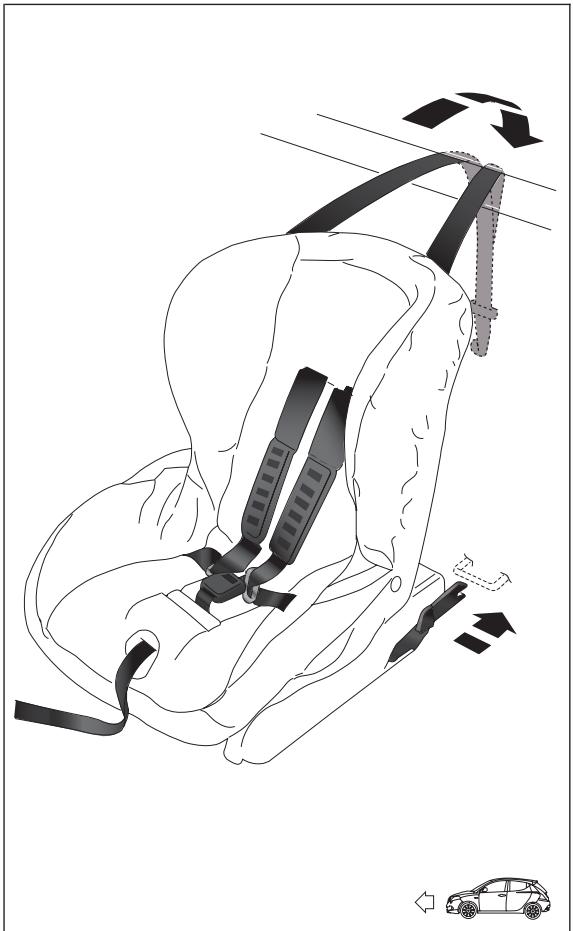LANCIA Ypsilon 2 (2011-2015) - PRÉ-ÉQUIPEMENT POUR LE MONTAGE D'UN SIÈGE ENFANT « ISOFIX » - 1