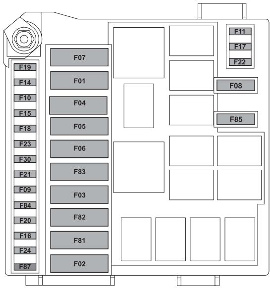 LANCIA Ypsilon 2 (2011-2015) - Centrale de la planche de bord - 2