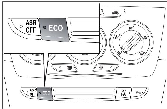 LANCIA Ypsilon 2 (2011-2015) - FUNCTION ECO - 3