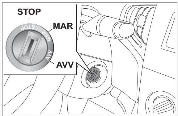 LANCIA Ypsilon 2 (2011-2015) - DISPOSITIF DE DEMARRAGE - 1