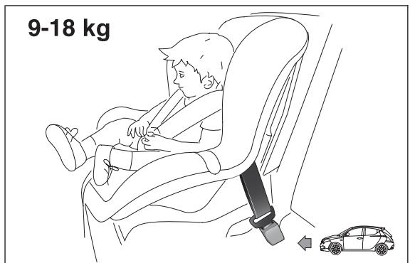 LANCIA Ypsilon 2 (2011-2015) - ATTENTION - 1