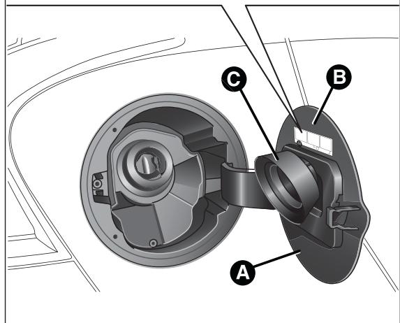 LANCIA Ypsilon 2 (2011-2015) - PROCÉTURE DE RAVITAILLEMENT POUR LES VERSIONS ÉQUIPIÉES DE SYSTEME « SMART FUEL » - 3