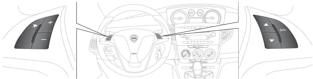 LANCIA Ypsilon 2 (2011-2015) - COMMANDES AU VOLANT - 1