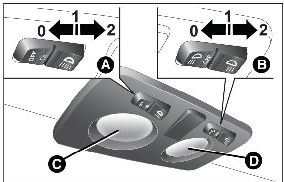 LANCIA Ypsilon 2 (2011-2015) - Éclairage diffus de la planche de bord - 1