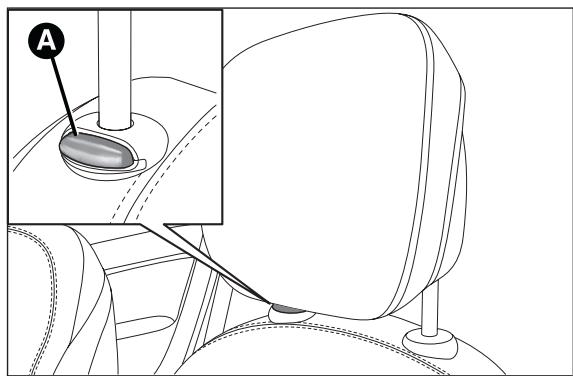LANCIA Ypsilon 2 (2011-2015) - Dispositif anti coup du lapin (anti-whiplash) - 1