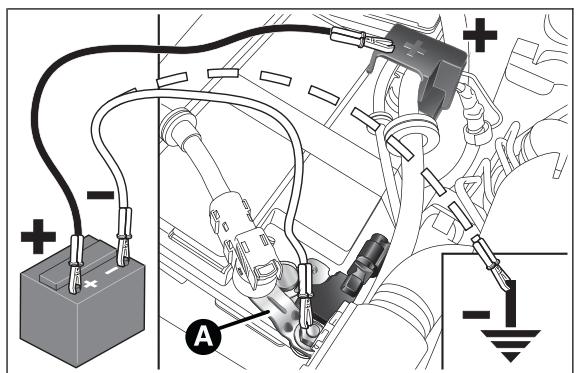 LANCIA Ypsilon 2 (2011-2015) - DÉMARRAGE AVEC BATTERIE D'APPOINT - 1