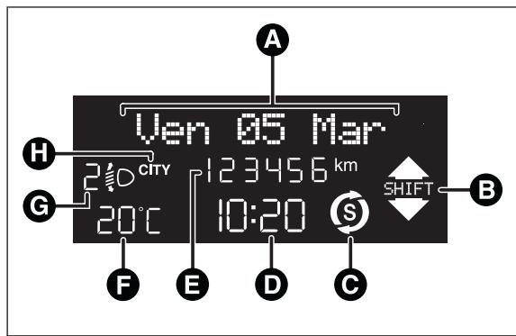 LANCIA Ypsilon 2 (2011-2015) - PAGE-ÉCRAN « STANDARD » ÉCRAN MULTIFONCTION - 1
