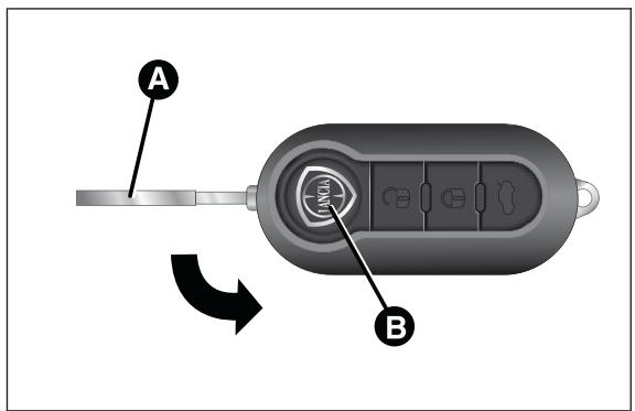 LANCIA Ypsilon 2 (2011-2015) - Déverrouillage des portes et du coffre à bagages - 1