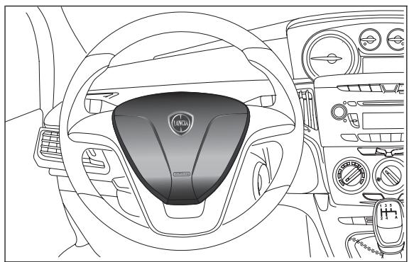 LANCIA Ypsilon 2 (2011-2015) - ATTENTION - 1