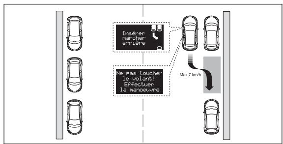 LANCIA Ypsilon 2 (2011-2015) - Localisation d'une place de parking - 1