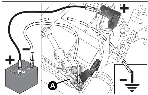 LANCIA Ypsilon 2 (2011-2015) - DÉMARRAGE DE SECOURS - 2