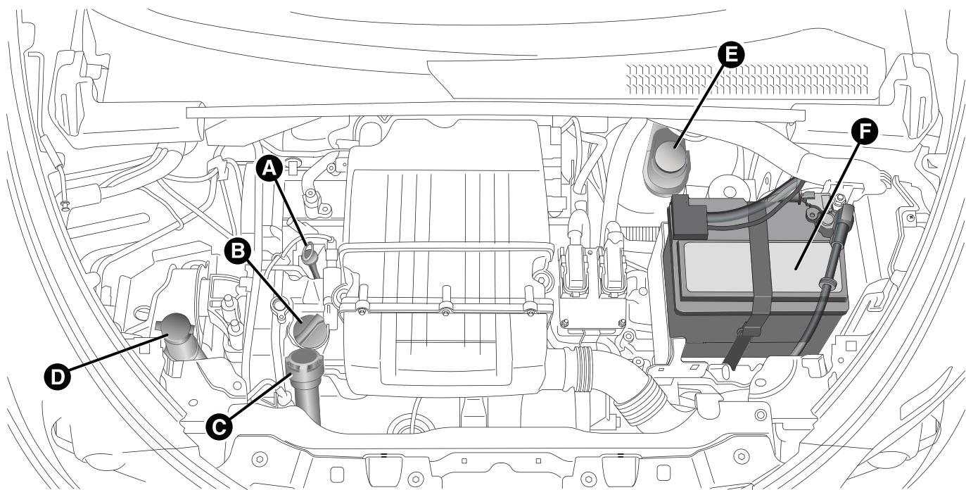 LANCIA Ypsilon 2 (2011-2015) - Versions 0.9 TwinAir 85 CV - 2