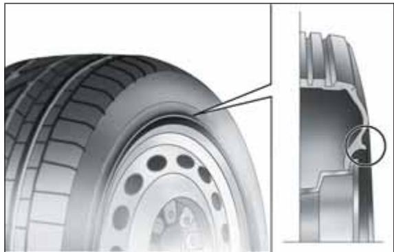 LANCIA Ypsilon 2 (2011-2015) - ATTENTION - 1