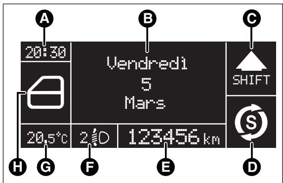 LANCIA Ypsilon 2 (2011-2015) - PAGE-ÉCRAN « STANDARD » ÉCRAN MULTIFONCTION - 2