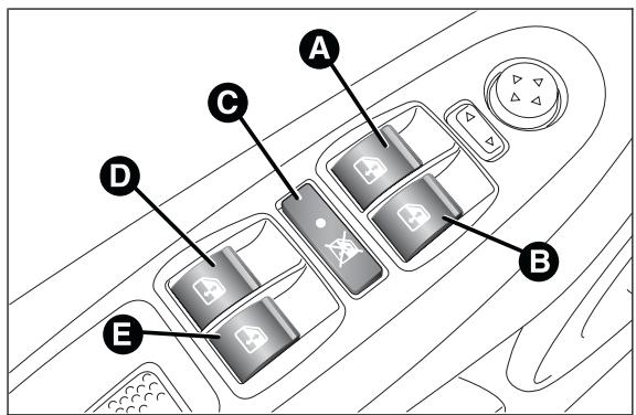 LANCIA Ypsilon 2 (2011-2015) - Dispositif de sécurité anti-pincement - 1