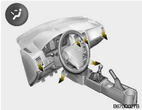 HYUNDAI Getz Phase 2 (2005-2009) - COMMANDE DU FLUX D'AIR - 4