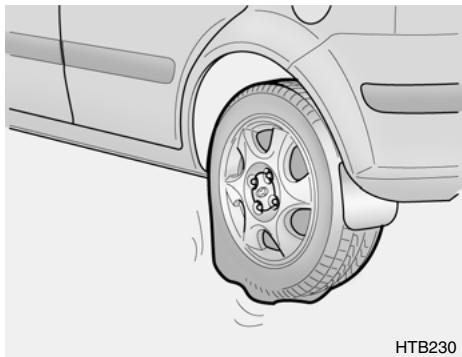 HYUNDAI Getz Phase 2 (2005-2009) - EN CAS DE CREVAISON - 1
