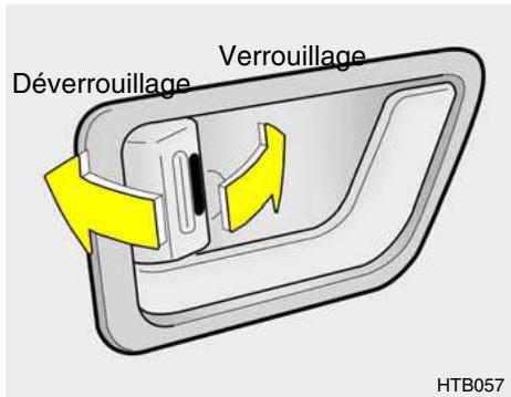 HYUNDAI Getz Phase 2 (2005-2009) - REMARQUE: - 1