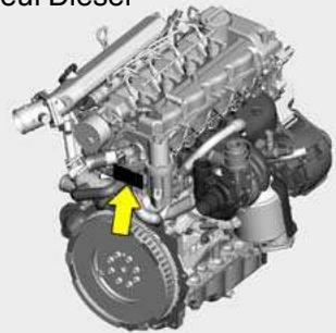 HYUNDAI Getz Phase 2 (2005-2009) - Numéro du moteur - 3