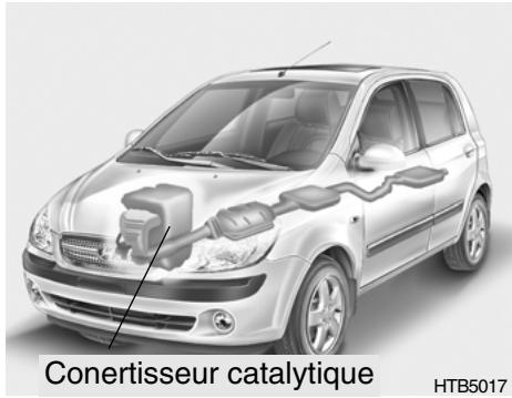 HYUNDAI Getz Phase 2 (2005-2009) - CONVERTISSEUR   CATALYTIQUE (Si installé)   ; Pour Moteur Essence - 1
