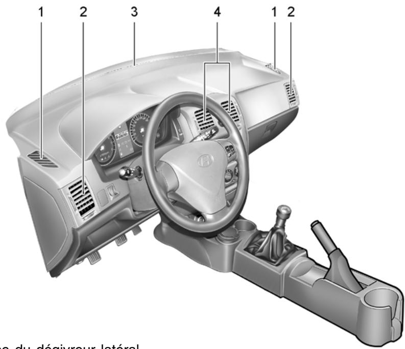 HYUNDAI Getz Phase 2 (2005-2009) - COMMANDES DE CHAUFFAGE ET DE REFROIDISSEMENT (Si installé) - 1