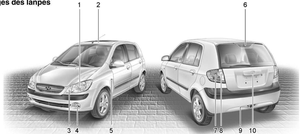 HYUNDAI Getz Phase 2 (2005-2009) - (Si installé) - 13