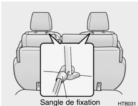 HYUNDAI Getz Phase 2 (2005-2009) - Dossier de siège arrêté et coussin de siège rabattables - 3