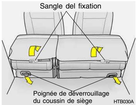 HYUNDAI Getz Phase 2 (2005-2009) - Dossier de siège arrêté et coussin de siège rabattables - 2