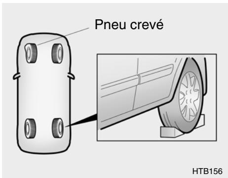 HYUNDAI Getz Phase 2 (2005-2009) - REMARQUE : - 1