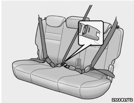 HYUNDAI Getz Phase 2 (2005-2009) - AVERTISSEMENT: - 2