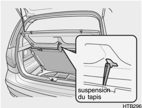 HYUNDAI Getz Phase 2 (2005-2009) - AVERTISSEMENT: - 1